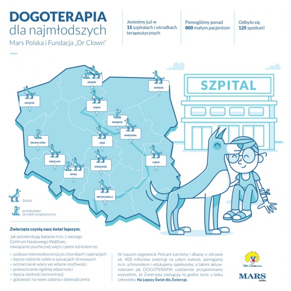 Goitrogeny – związki groźne dla tarczycy?