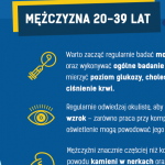 Listopad miesiącem mężczyzn