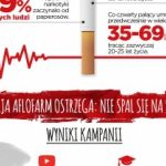 Jak nie dać się jesiennym infekcjom?