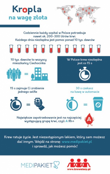 Jak ograniczyć ryzyko zachorowania jesienią?
