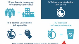 Jak ograniczyć ryzyko zachorowania jesienią? , LIFESTYLE - Duże wahania temperatur w ciągu dnia, deszcz na przemian ze słońcem – to oznacza tylko jedno – nadchodzi jesień. Co zrobić, by zapewnić sobie odpowiednią ochronę w tym okresie i zmniejszyć ryzyko zachorowania?