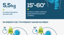 5 sposobów na zdrowy kręgosłup