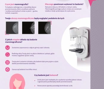 Kieruj się sercem razem z Fundacją Neuca dla Zdrowia