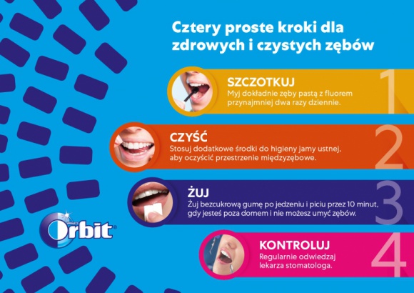 Smog atakuje, a my się nie badamy