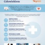 „Muszkieterowie dla Polek” wyróżnieni w największym raporcie CSR w kraju