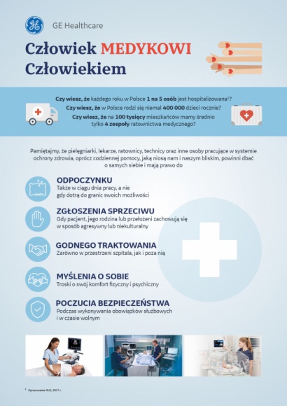 „Muszkieterowie dla Polek” wyróżnieni w największym raporcie CSR w kraju