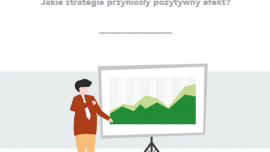 Wyniki raportu „Efekt COVID-19 w kontekście środowiska pracy” BIZNES, - Zaledwie 10% organizacji skróciło czas pracy w związku z sytuacją spowodowaną koronawirusem, prawdopodobieństwo utraty pracy zostało ocenione przez respondentów jako małe lub bardzo małe, a dodatkowo 22% osób stwierdziło, że nie widzi żadnych przeszkód we wprowadzeniu trybu pracy zdalnej po zakończeniu epidemii. To wyniki właśnie opublikowanego raportu „Efekt COVID-19 w kontekście środowiska pracy”, przeprowadzonego przez MC2 Innovations. Jego głównym celem badawczym była identyfikacja relacji zachodzących pomiędzy pracownikiem a organizacją pod wpływem kryzysowego oddziaływania COVID-19, a także siły tych związków. Praca