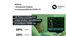 Czy farbowanie włosów jest szkodliwe i czym może skutkować?