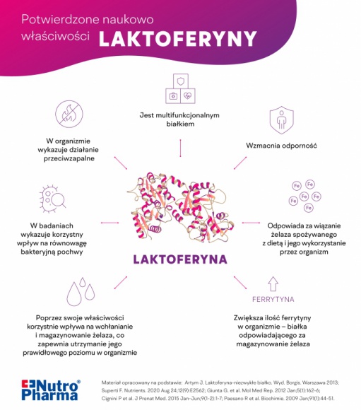 Problemy z cholesterolem u bliskich – jak możemy pomóc?