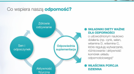 Jak budować odporność?